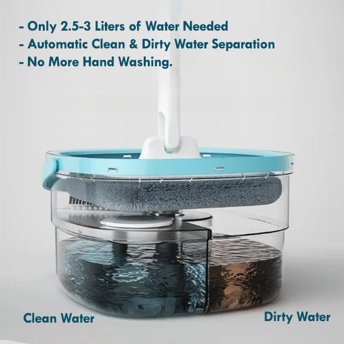 One Set Household Spin Mop & Bucket Set – Hands-Free Wash, Dust Mop, Sewage Separation, Dry & Wet Use for Hardwood Floors, Tiles, Marble, and More