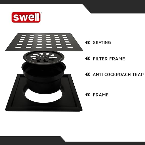 Swell Auto-Close Bowl Jali – For Swell Floor Drains Only (Not for Direct Floor Use) Elite Black