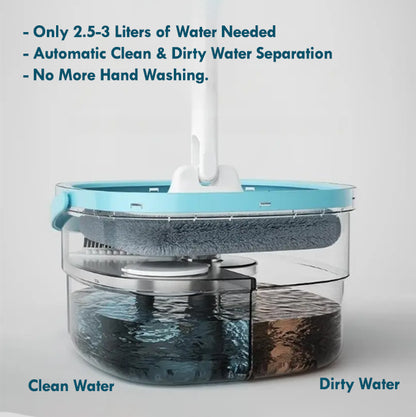 One Set Household Spin Mop & Bucket Set – Hands-Free Wash, Dust Mop, Sewage Separation, Dry & Wet Use for Hardwood Floors, Tiles, Marble, and More