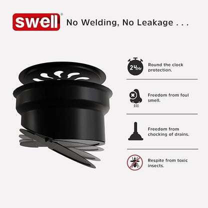 Swell Auto-Close Bowl Jali – For Swell Floor Drains Only (Not for Direct Floor Use) Elite Black
