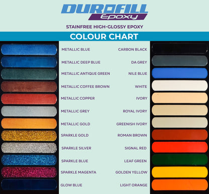 Durofill Gel Epoxy for Wall – 400g Kit (Resin Kit only)